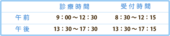 診療表