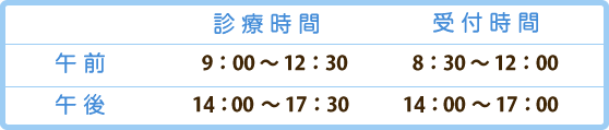 診療表
