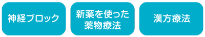 神経ブロック